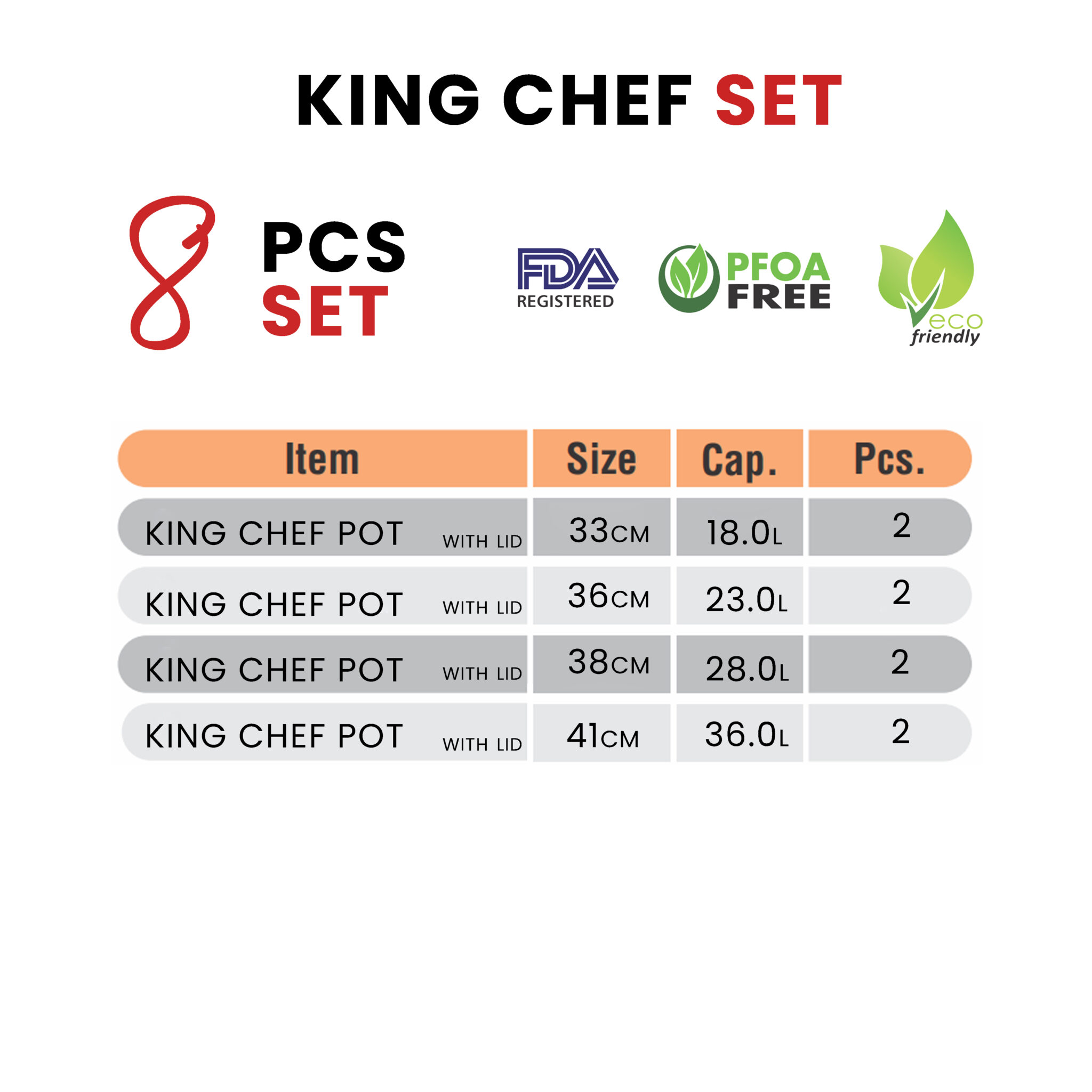Metal Finish King Chef Pot Set (Ground Base) 3341cm Kitchen King
