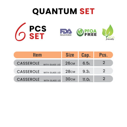 quantum set2 quantum set2 scaled e1784376875948