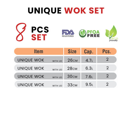 unique wok unique wok 3 scaled e1784375341300